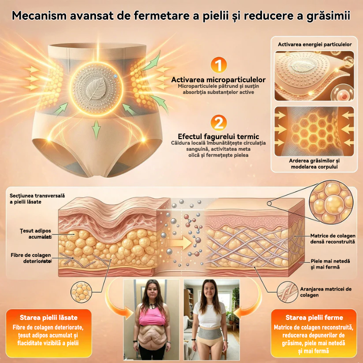 🔥Magazin oficial al mărcii | ✅🛡️ 𝐏𝐀𝐔𝐑𝐀𝐉𝐔® 𝟐𝟎𝟐𝟔 Moringa & Berberină 4-în-1, pantaloni scurți modelatori și pentru arderea grăsimii cu micro-particule.